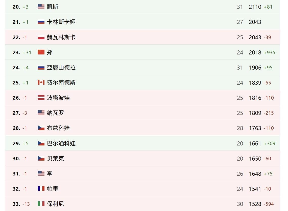 1xbet相关图片