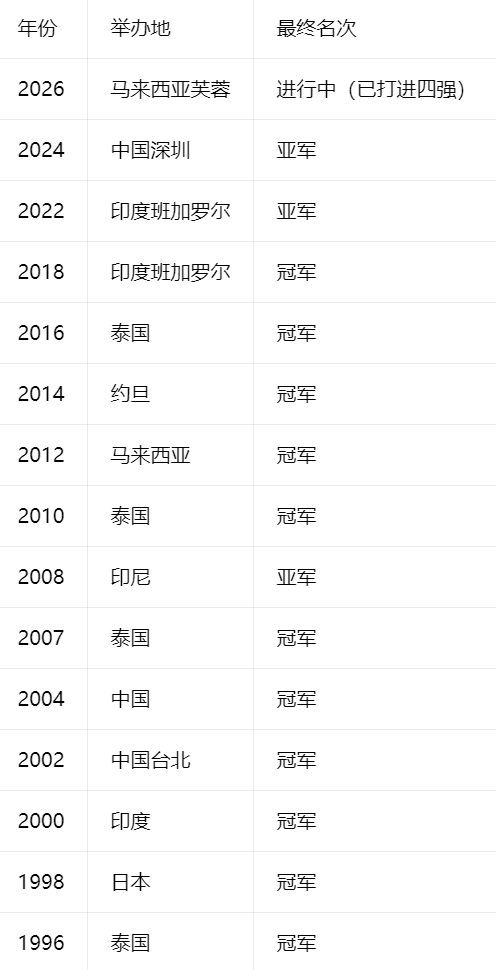 1xbet介绍图片