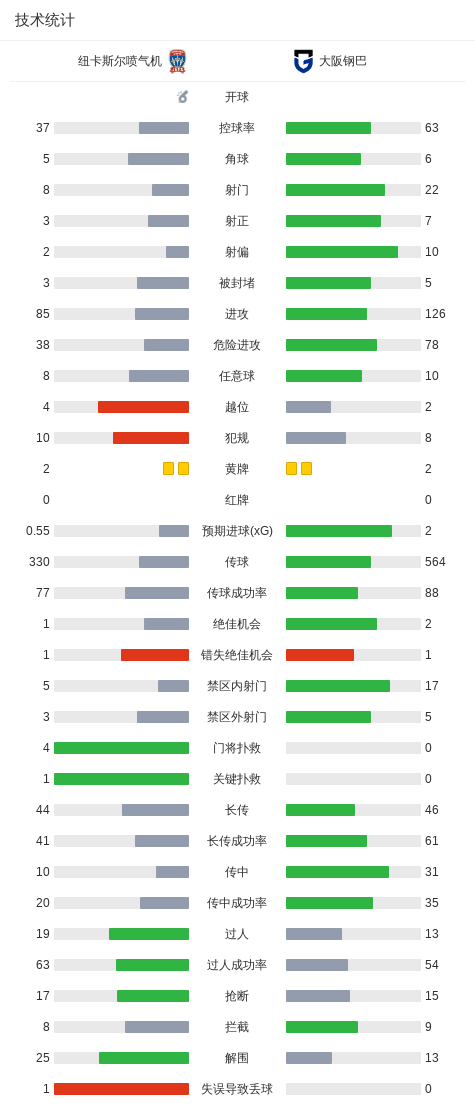 1xbet详情图