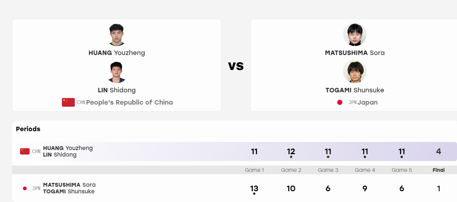 1xbet并正发展成为最受欢迎的网上在线娱乐公司展示图片