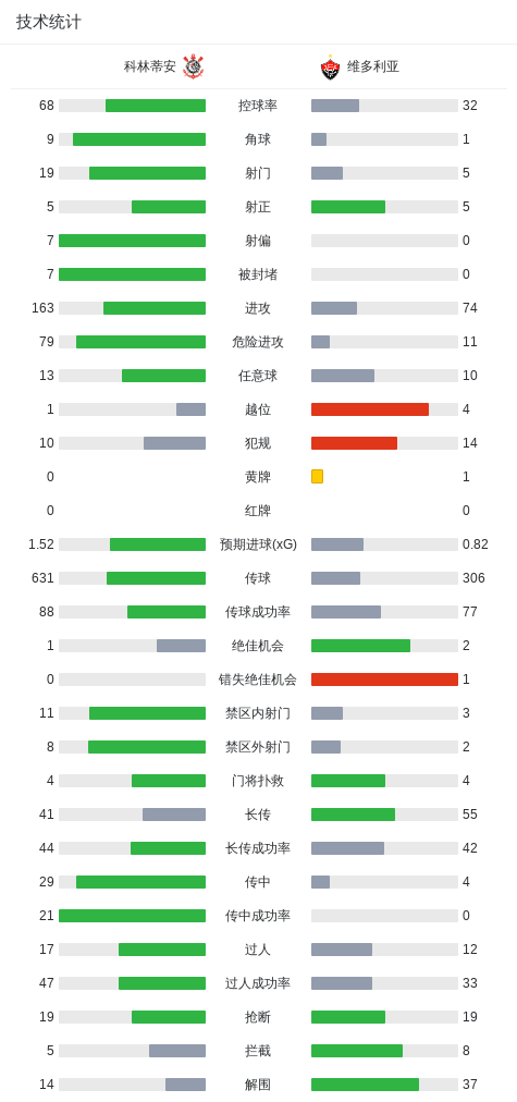 1xbet详情图