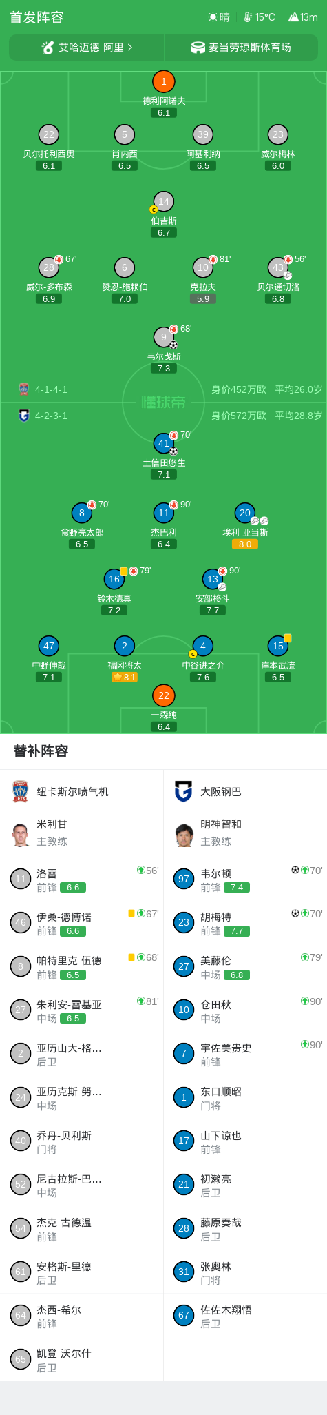 1xbet详情图