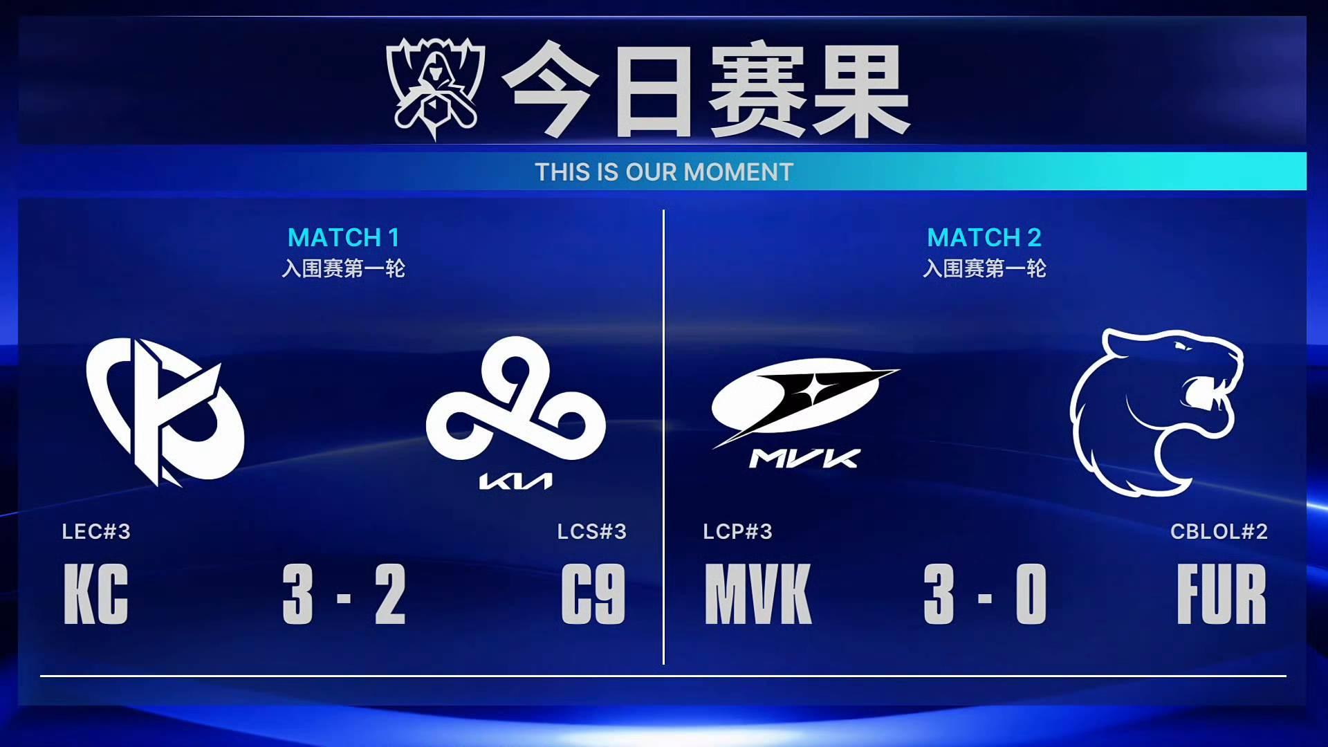 S16入围赛Day1综述：KC、MVK分别战胜C9、FUR，C9和FUR明日生死战