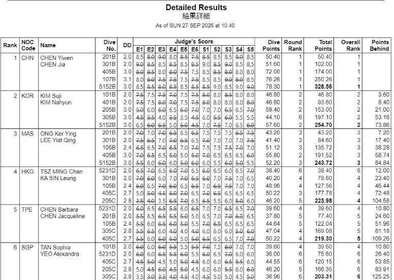🥇【发财入口 6108.vip】🥇🔟不断创新大发官方下载渠道!带给你更公平的游戏世界产品图片