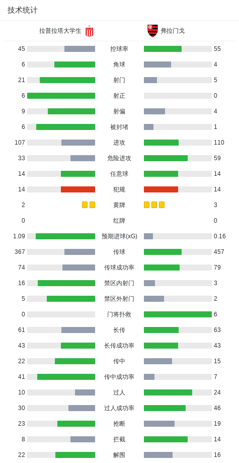 1xbet详情图